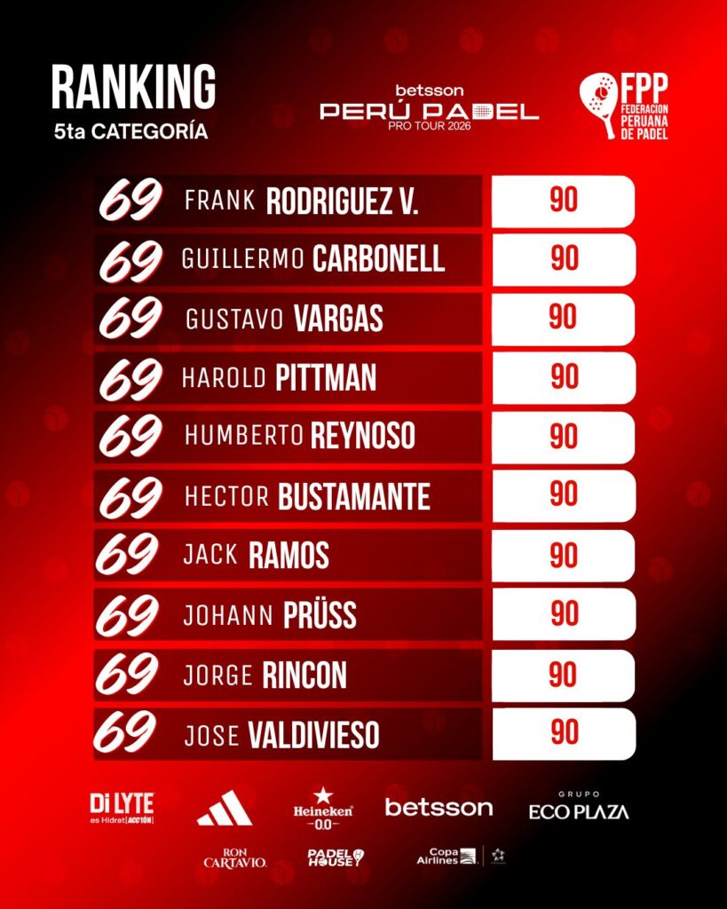 40